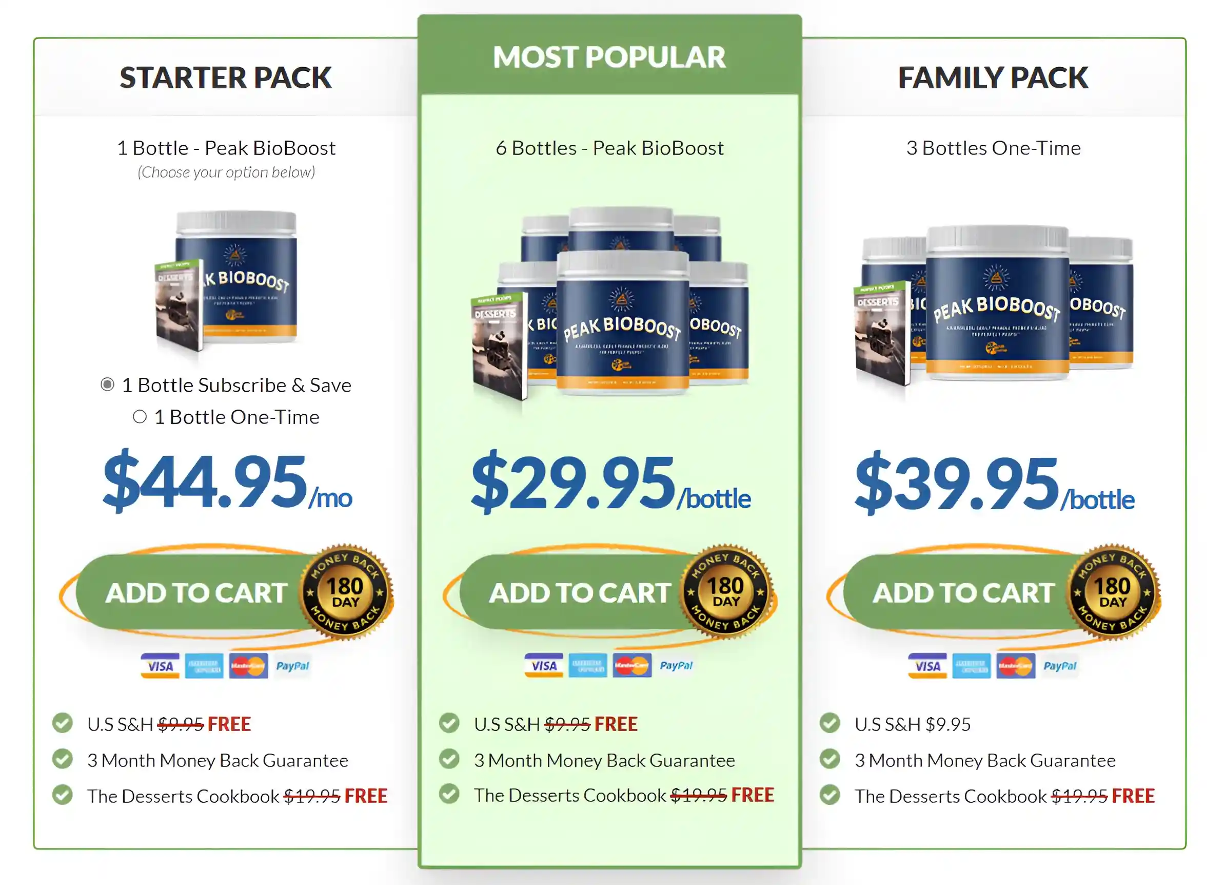 Peak BioBoost pricing